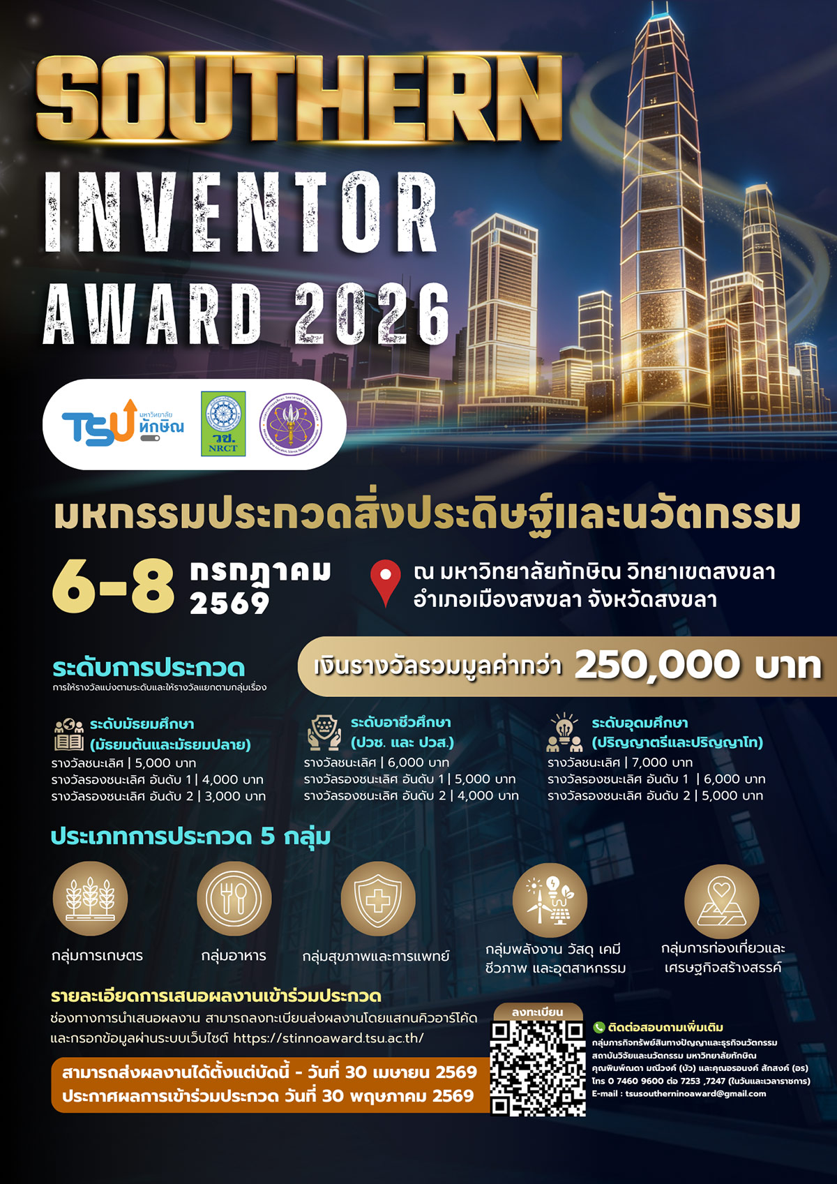 Poster Southern Innovation Festival 2026